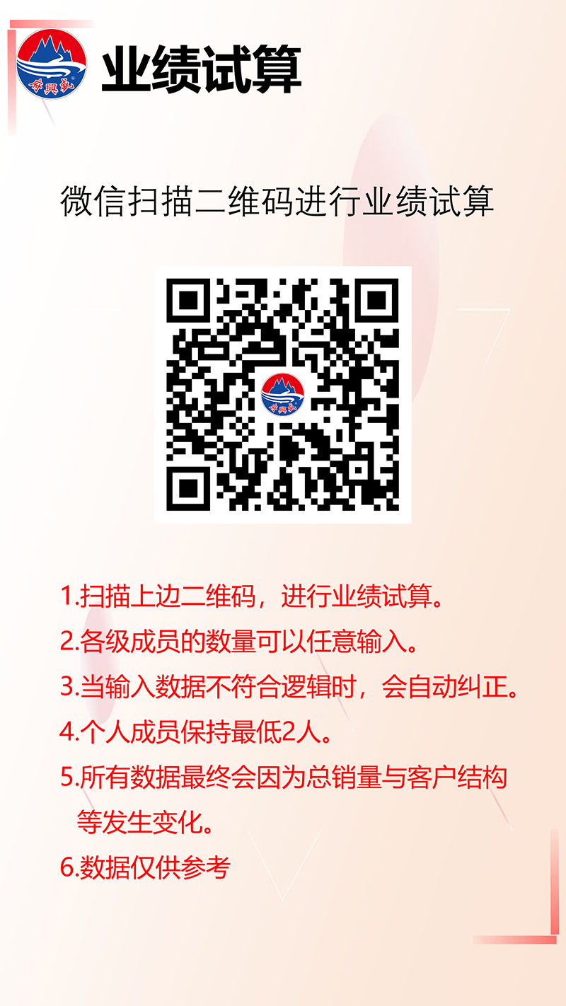 府兴盛新零售模式